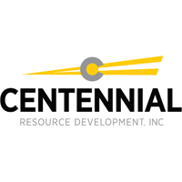 Centennial Resource Development